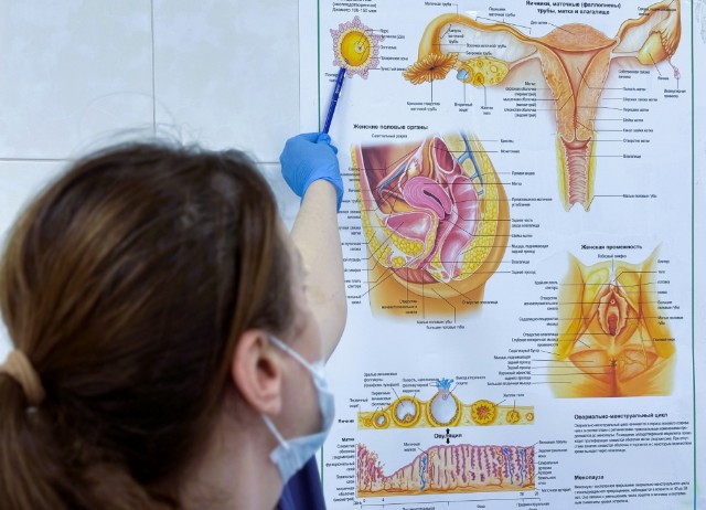 Лечение аднексита (сальпингоофорита)